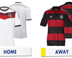 グループG ドイツ代表メンバー ワールドカップ2014 ブラジル大会